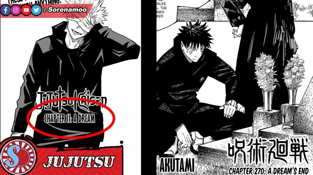 Gojo Megumi Jujutsu Kaisen Manga