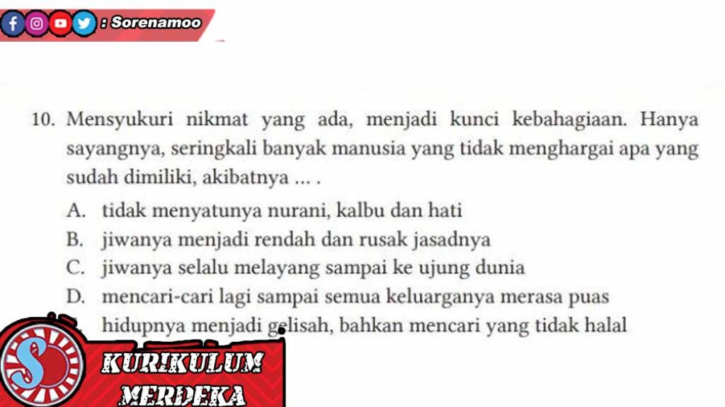 Kurikulum Merdeka PAI Kelas 11 SMA Halaman 61