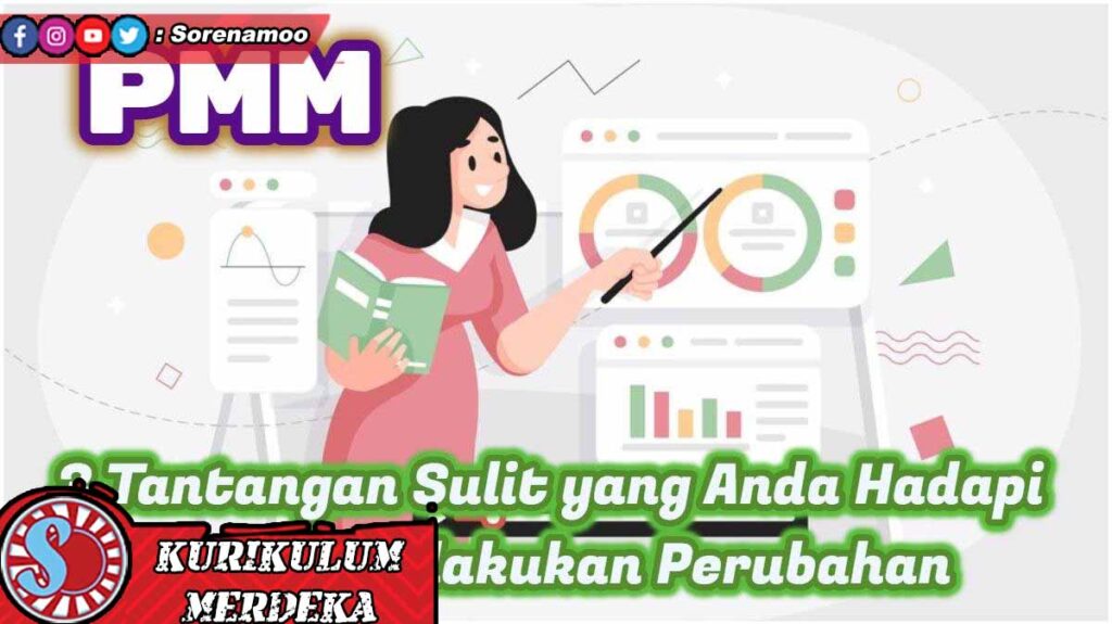 Kurikulum Merdeka PMM
