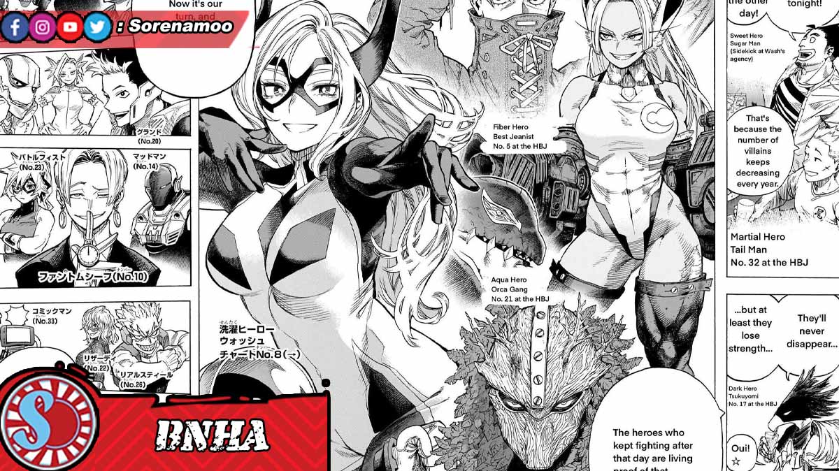 Manga My Hero Academia Chapter 431