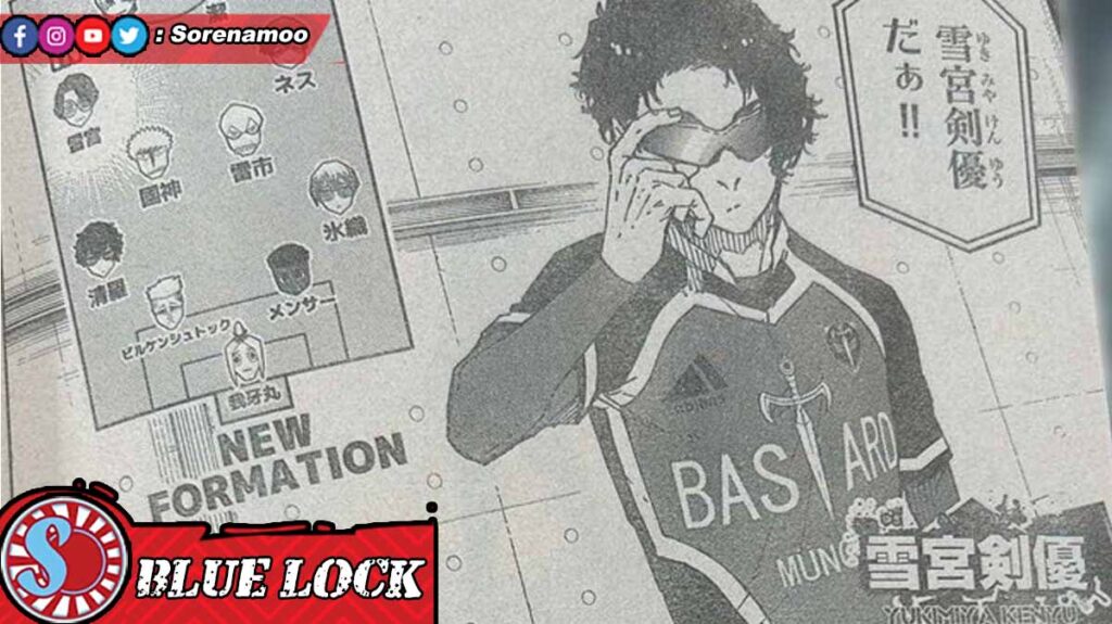 Yukimiya Raw Manga Blue Lock Chapter 288