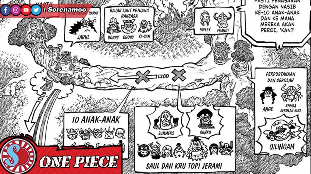 Manga One Piece Chapter 1147